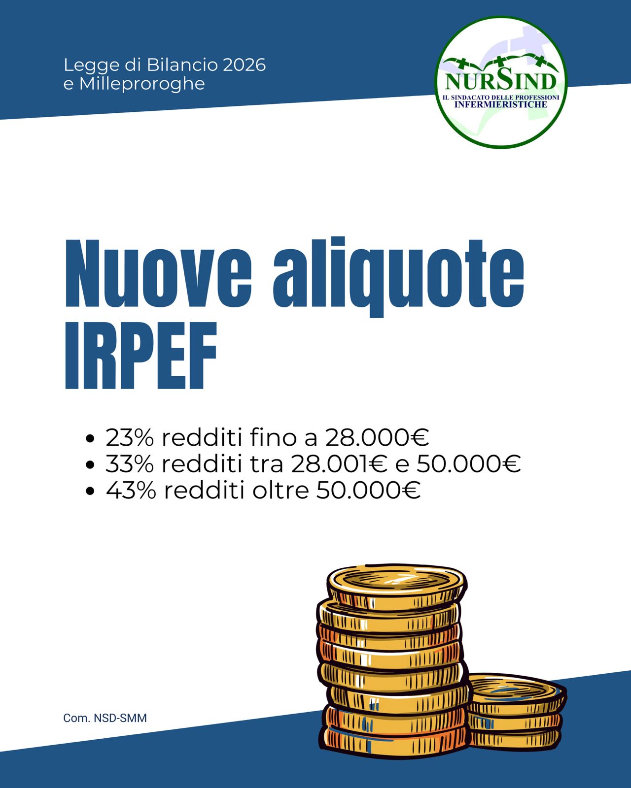 Nuove Aliquote Irpef