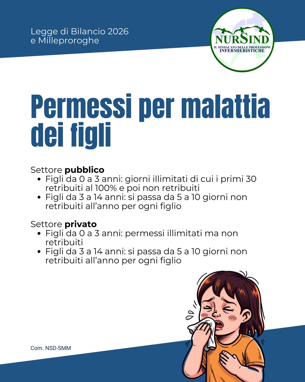 Congedi per malattia figli 