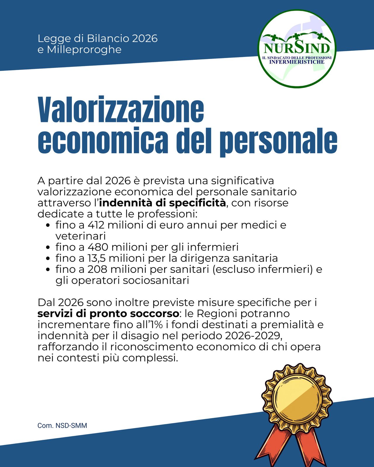 Valorizzazione