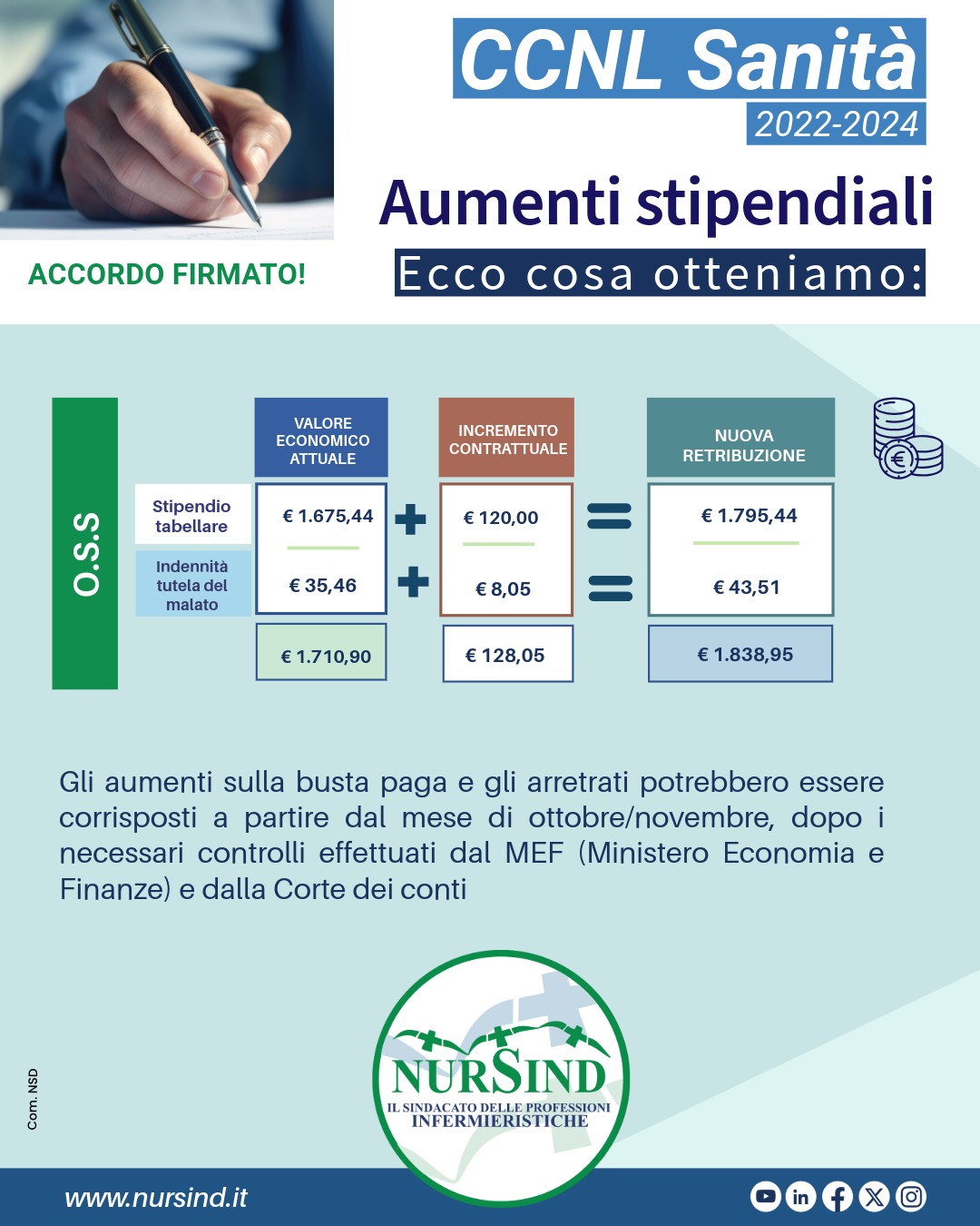 Aumenti Oss